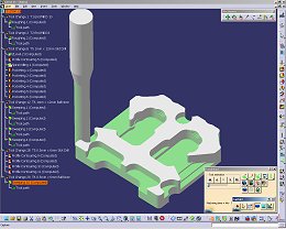 Product model used in tool design and manufacture